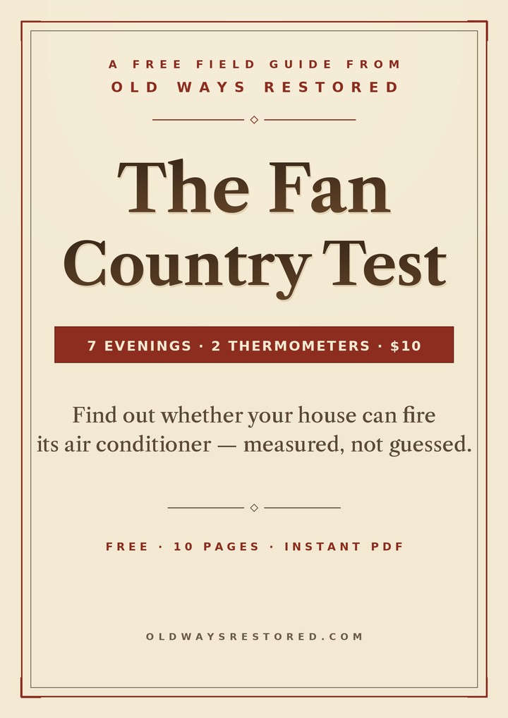 The Fan Country Test — free field guide