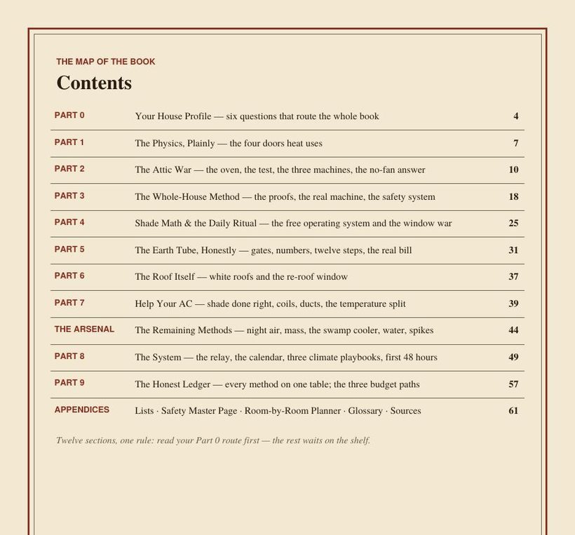 Contents page of the Vault